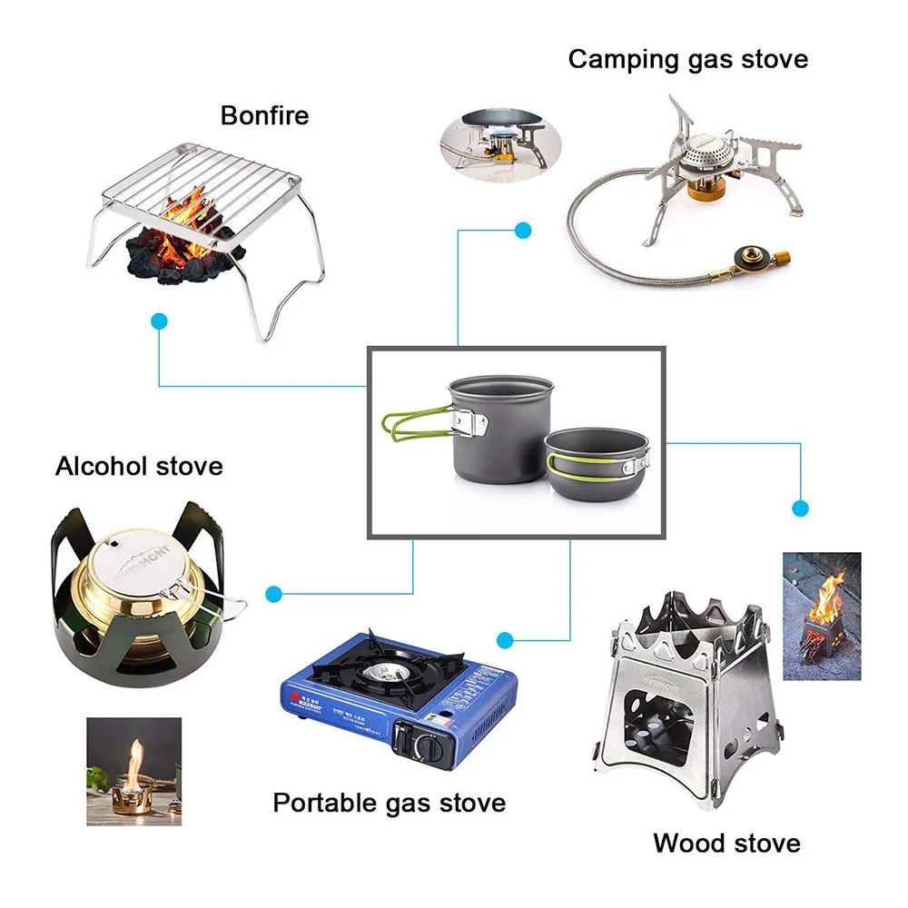 Camping Cookware Mess Kit Ultr - Camping Cooking Ware Set 评论和价格